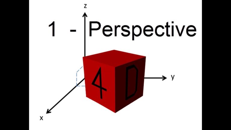What Is The Fourth Dimension?